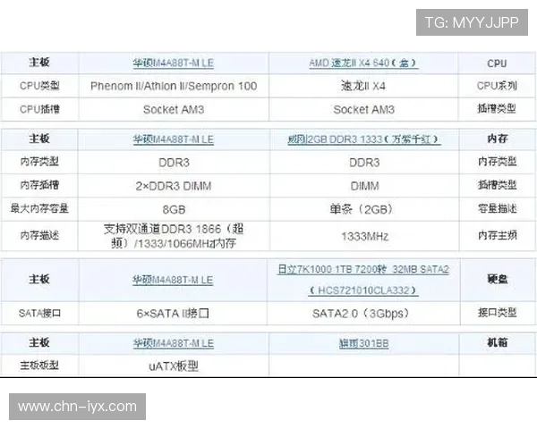 爱游戏AIYOUXI注册游戏需要准备哪些资料详细准备清单帮助顺利注册