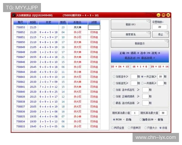 专业PC28官网预测方法详解助你科学制定投注策略实现盈利