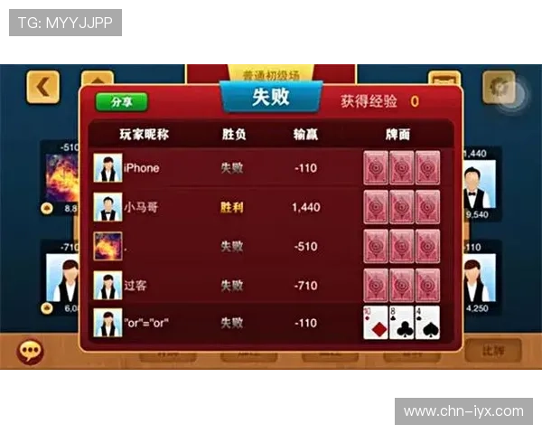 无需下载炸金花小游戏在线玩，轻松上手体验真实刺激的棋牌娱乐
