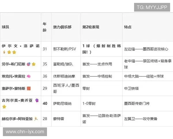 捷克对墨西哥比赛实时比分更新,深度解析比赛战术与球员表现 捷克对墨西哥比赛实时比分更新,深度解析比赛战术与球员表现