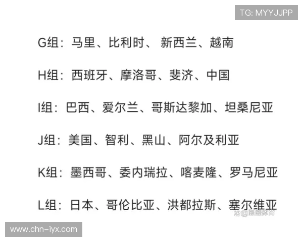 最新世界杯分组表下载地址,提供详细的分组信息和官方最新发布渠道